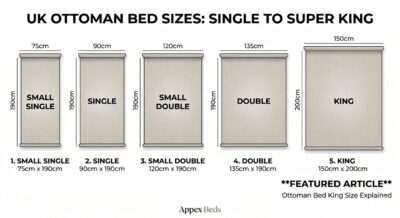 Ottoman bed sizes UK comparison chart showing Small Single, Single, Small Double, Double, and King dimensions in cm.