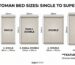 Ottoman bed sizes UK comparison chart showing Small Single, Single, Small Double, Double, and King dimensions in cm.